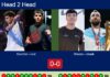 H2H, prediction: Guerrero, Leal vs. Chozas, Libaak – Round of 16 – Málaga P1 2026 Match-Guerrero-Leal-vs-Chozas-Libaak