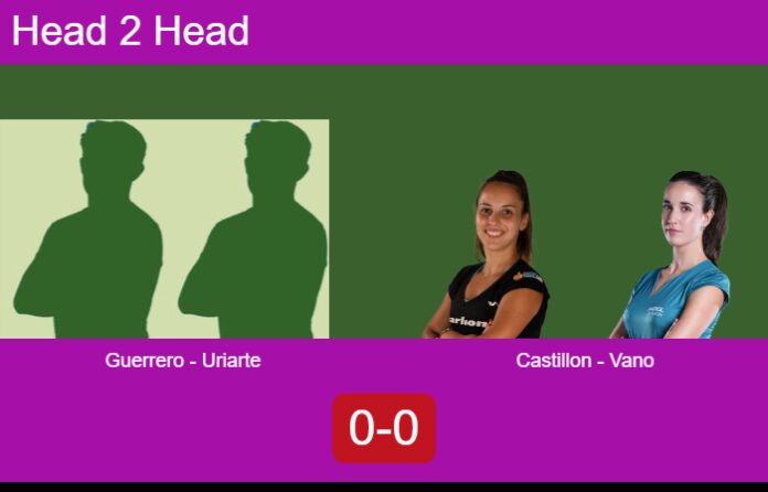 Match-Guerrero-Uriarte-vs-Castillon-Vano