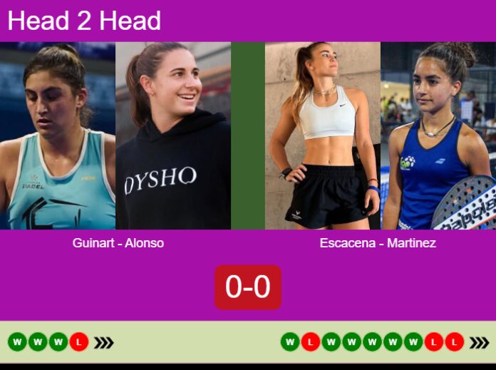Match-Guinart-Alonso-vs-Escacena-Martinez-34599 Match-Guinart-Alonso-vs-Escacena-Martinez