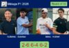 Gutierrez and Sanchez Blasco outlasts Mena and Archieri 2-6 6-4 6-2 in Málaga – Málaga P1 2026 Match-Gutierrez-Sanchez-vs-Mena-Archieri