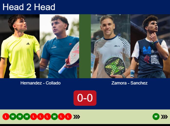 Match-Hernandez-Collado-vs-Zamora-Sanchez