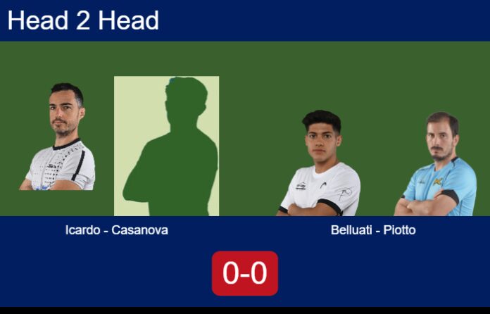 Match-Icardo-Casanova-vs-Belluati-Piotto-59293 Match-Icardo-Casanova-vs-Belluati-Piotto