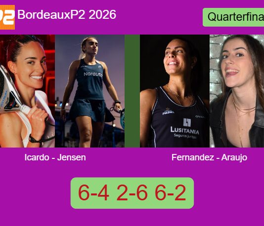 Icardo Alcorisa and Jensen outlasts Fernandez Sanchez and Araujo 6-4 2-6 6-2 in Bordeaux – Bordeaux P2 2026 Match-Icardo-Jensen-vs-Fernandez-Araujo