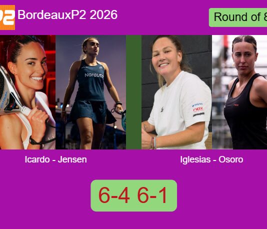 Icardo Alcorisa and Jensen beat Iglesias Segador and Osoro Ulrich 6-4 6-1 in Bordeaux – Bordeaux P2 2026 Match-Icardo-Jensen-vs-Iglesias-Osoro