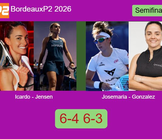 Icardo Alcorisa and Jensen toppled Josemaria Martin and Gonzalez Fernandez 6-4 6-3 in Bordeaux – Bordeaux P2 2026 Match-Icardo-Jensen-vs-Josemaria-Gonzalez