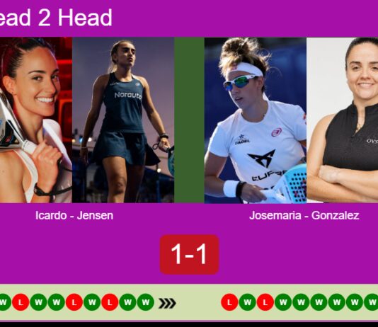 H2H, prediction: Icardo Alcorisa, Jensen vs. Josemaria Martin, Gonzalez Fernandez – Semifinal – Bordeaux P2 2026 Match-Icardo-Jensen-vs-Josemaria-Gonzalez