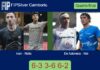 Ivan Peiron and Rolla outlasts De Astoreca and Yob 6-3 3-6 6-2 in Camboriu – FIP Silver Camboriu Match-Ivan-Rolla-vs-De-Astoreca-Yob