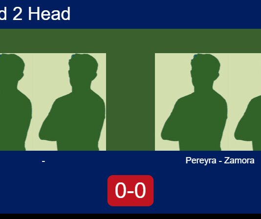 Match-Iznasni-Rubio-vs-Pereyra-Zamora