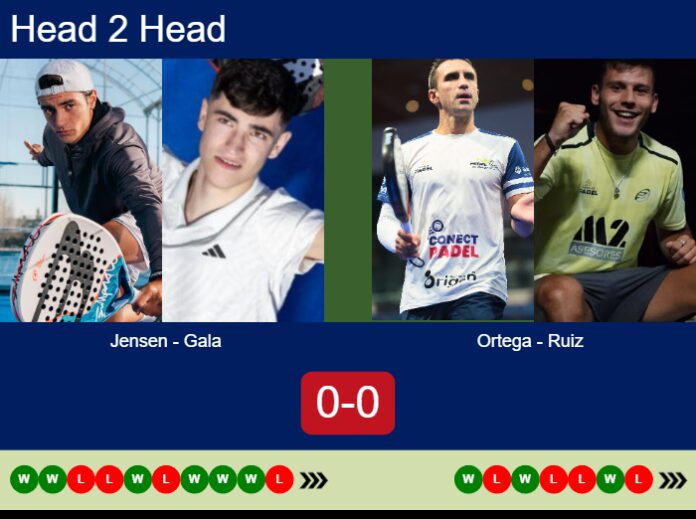 Match-Jensen-Gala-vs-Ortega-Ruiz-26357 Match-Jensen-Gala-vs-Ortega-Ruiz