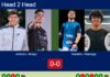 H2H, prediction: Jimenez, Arroyo vs. Castaño, Goenaga – Round of 8 – Pretoria P1 2026 Match-Jimenez-Arroyo-vs-Castano-Goenaga