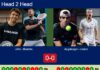H2H, prediction: Jofre, Bautista vs. Augsburger, Lebron – Round of 8 – Pretoria P1 2026 Match-Jofre-Bautista-vs-Augsburger-Lebron
