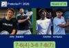 Jofre and Bautista outlasts Sanchez Blasco and Santigosa 7-6(4) 3-6 7-6(7) in Pretoria – Pretoria P1 2026 Match-Jofre-Bautista-vs-Sanchez-Santigosa
