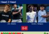 H2H, prediction: Jofre, Bautista vs. Sanchez Blasco, Santigosa – Round of 16 – Pretoria P1 2026 Match-Jofre-Bautista-vs-Sanchez-Santigosa