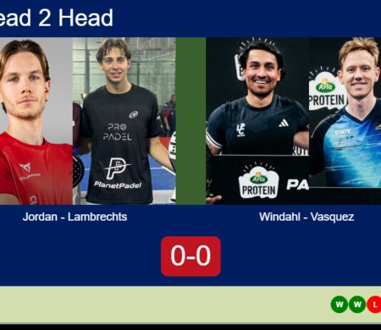 H2H, prediction: Jordan, Lambrechts vs. Windahl, Vasquez – Round of 16 – FIP Silver R3 Bull Padel Cup Match-Jordan-Lambrechts-vs-Windahl-Vasquez