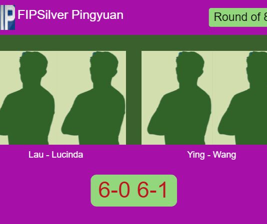 Lau and Lucinda Palma blitz Ying and Wang 6-0 6-1 in Pingyuan – FIP Silver Pingyuan Match-Lau-Lucinda-vs-Ying-Wang