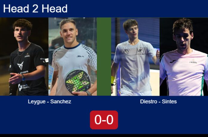 Match-Leygue-Sanchez-vs-Diestro-Sintes-71950 Match-Leygue-Sanchez-vs-Diestro-Sintes