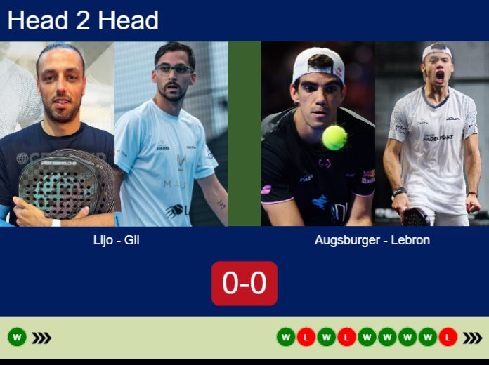 Match-Lijo-Gil-vs-Augsburger-Lebron-55657 Match-Lijo-Gil-vs-Augsburger-Lebron