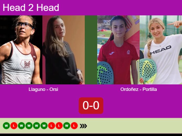 Match-Llaguno-Orsi-vs-Ordonez-Portilla-9705 Match-Llaguno-Orsi-vs-Ordonez-Portilla