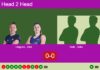 H2H, prediction: Llaguno Zielinski, Orsi vs. Valls Izquierdo, Valls Izquierdo – Round of 8 – FIP Silver Slam Collbató Match-Llaguno-Orsi-vs-Valls-Valls