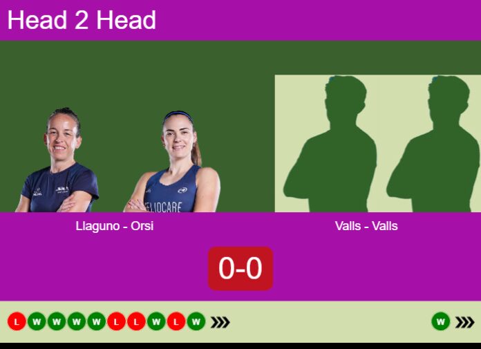Match-Llaguno-Orsi-vs-Valls-Valls-69538 Match-Llaguno-Orsi-vs-Valls-Valls