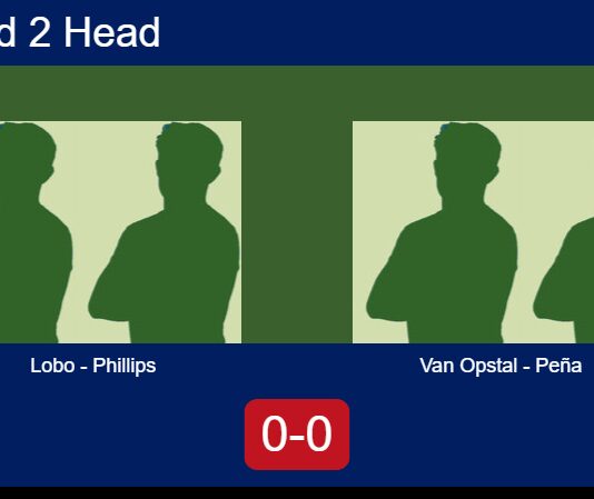 Match-Lobo-Phillips-vs-Van-Opstal-Pena