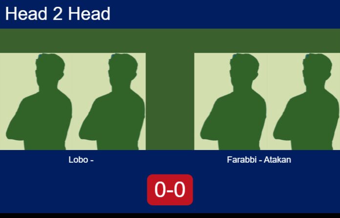 Match-Lobo-Velasco-vs-Farabbi-Atakan-94593 Match-Lobo-Velasco-vs-Farabbi-Atakan