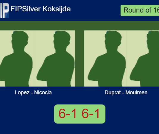 Match-Lopez-Nicocia-vs-Duprat-Mouimen