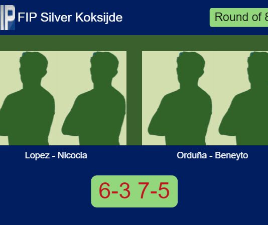 Match-Lopez-Nicocia-vs-Orduna-Beneyto