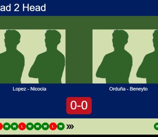 Match-Lopez-Nicocia-vs-Orduna-Beneyto