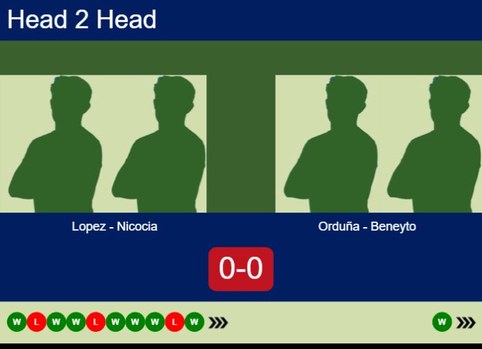 Match-Lopez-Nicocia-vs-Orduna-Beneyto-35065 Match-Lopez-Nicocia-vs-Orduna-Beneyto