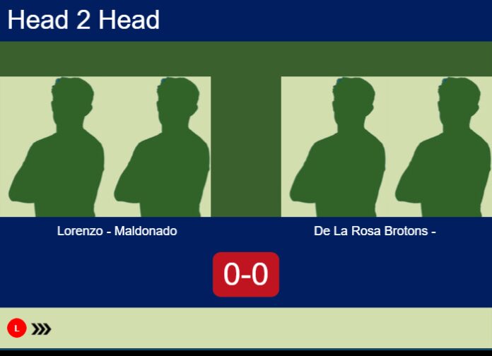 Match-Lorenzo-Maldonado-vs-De-La-Rosa-Brotons-Romero-945 Match-Lorenzo-Maldonado-vs-De-La-Rosa-Brotons-Romero