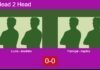 H2H, prediction: Lucila Berraz, Martinho Santos vs. Formigal, Kaplina – Round of 16 – FIP Silver Mimosa Open Porto Match-Lucila-Martinho-vs-Formigal-Kaplina