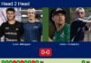 H2H, prediction: Luna Peinado, Moragues Moltò vs. Calvo Perez, Fernandez Sansano – Round of 8 – FIP Silver Slam Collbató Match-Luna-Moragues-vs-Calvo-Fernandez