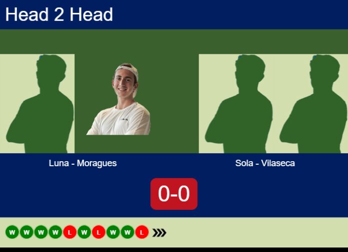 Match-Luna-Moragues-vs-Sola-Vilaseca-89151 Match-Luna-Moragues-vs-Sola-Vilaseca