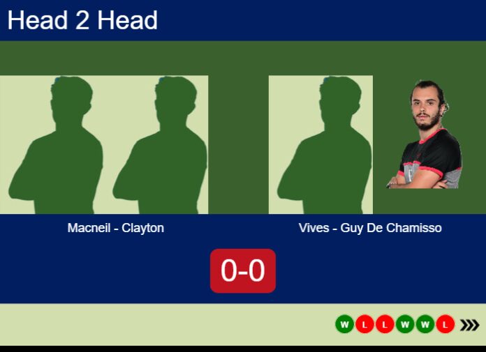 Match-Macneil-Clayton-vs-Vives-Guy-De-Chamisso-3296 Match-Macneil-Clayton-vs-Vives-Guy-De-Chamisso