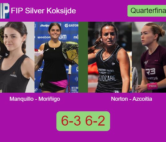 Maria Manquillo and Teresa Moriñigo beat Louisa Norton and Azcoitia Mazo 6-3 6-2 in Koksijde – FIP Silver Koksijde Match-Manquillo-Morinigo-vs-Norton-Azcoitia