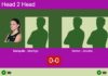 H2H, prediction: Maria Manquillo, Teresa Moriñigo vs. Louisa Norton, Azcoitia Mazo – Quarterfinal – FIP Silver Koksijde Match-Manquillo-Morinigo-vs-Norton-Azcoitia