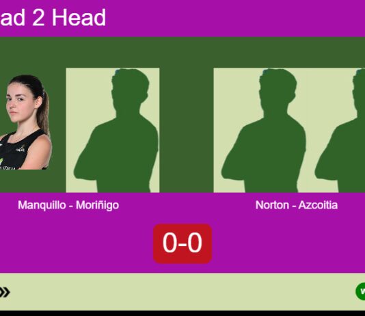 Match-Manquillo-Morinigo-vs-Norton-Azcoitia