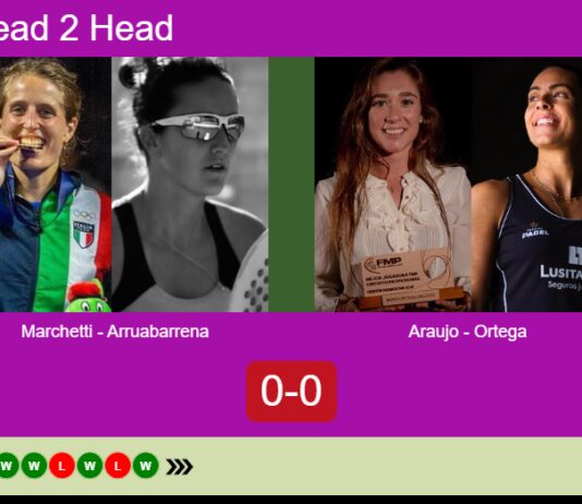 Match-Marchetti-Arruabarrena-vs-Araujo-Ortega