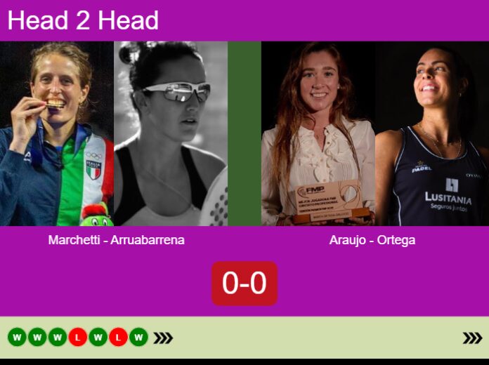 Match-Marchetti-Arruabarrena-vs-Araujo-Ortega-9910 Match-Marchetti-Arruabarrena-vs-Araujo-Ortega