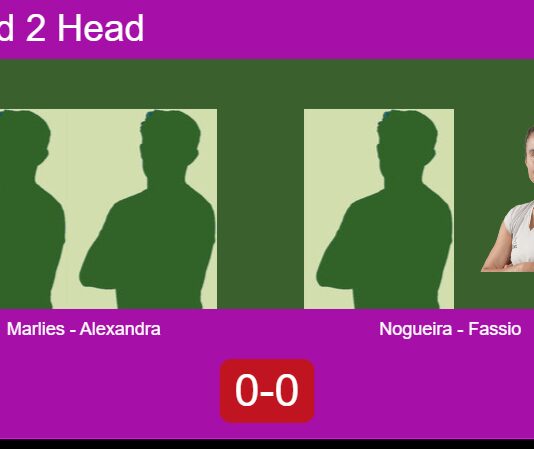 Match-Marlies-Alexandra-vs-Nogueira-Fassio