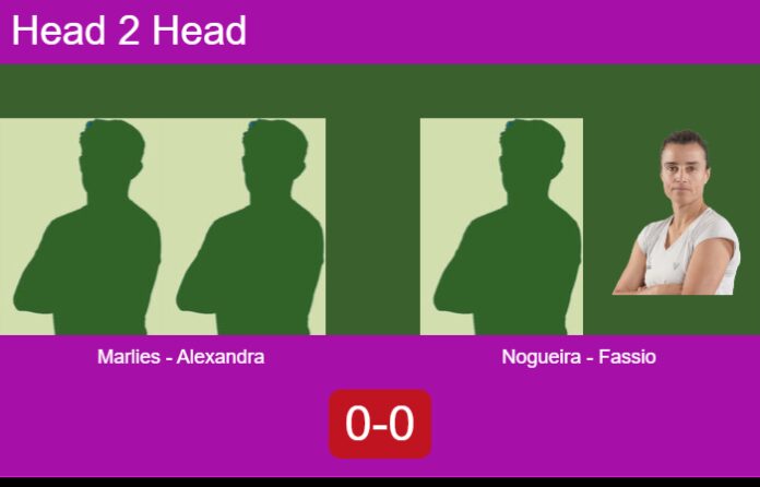 Match-Marlies-Alexandra-vs-Nogueira-Fassio