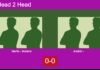 H2H, prediction: Martin Marin, Munera Vila vs. Andoin Amengual, – Round of 16 – FIP Silver Slam Collbató Match-Martin-Munera-vs-Andoin-Garcia