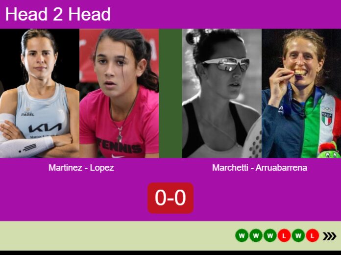 Match-Martinez-Lopez-vs-Marchetti-Arruabarrena-40189 Match-Martinez-Lopez-vs-Marchetti-Arruabarrena