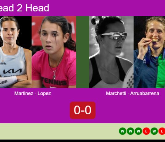 H2H, prediction: Martinez Sanjuan, Lopez Diaz vs. Marchetti, Arruabarrena – Round of 16 – Pretoria P1 2026 Match-Martinez-Lopez-vs-Marchetti-Arruabarrena