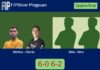 Medina Murphy and Garcia Jimenez extinguish Nino and Nino 6-0 6-2 in Pingyuan – FIP Silver Pingyuan Match-Medina-Garcia-vs-Nino-Nino