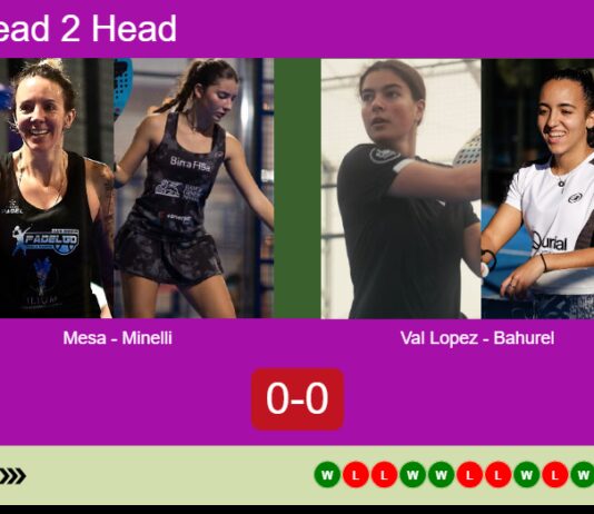 H2H, prediction: Mesa Salazar, Minelli vs. Val Lopez, Bahurel – Round of 8 – FIP Silver Slam Collbató Match-Mesa-Minelli-vs-Val-Lopez-Bahurel