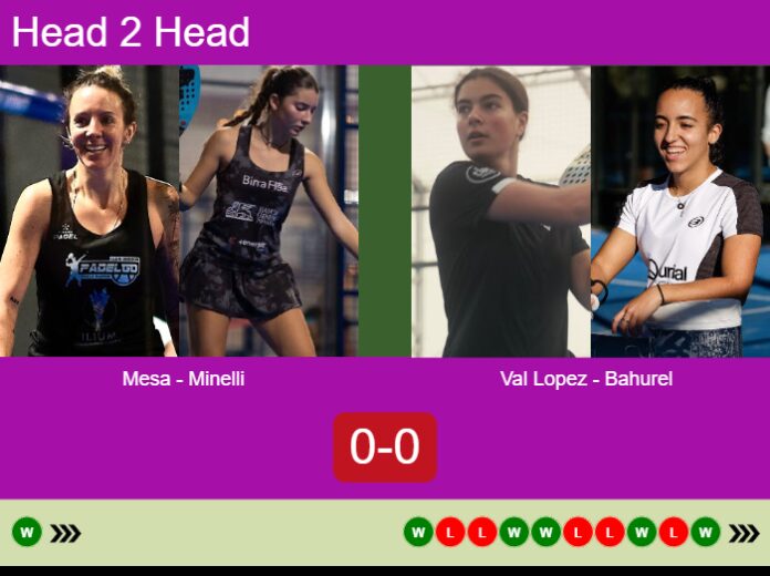 Match-Mesa-Minelli-vs-Val-Lopez-Bahurel