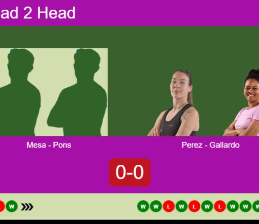 Match-Mesa-Pons-vs-Perez-Gallardo