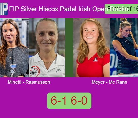 Match-Minetti-Rasmussen-vs-Meyer-Mc-Rann